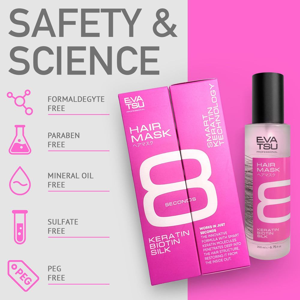 After use, EVATSU hair reveals shine and softness with reduced frizz.