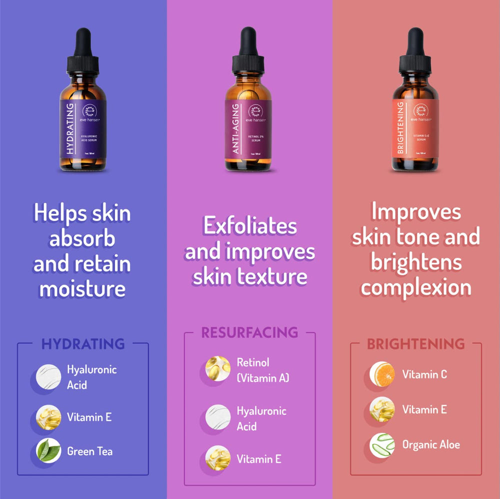 Eve Hansen Facial Serum Set packaging showing all three serums for daily care.
