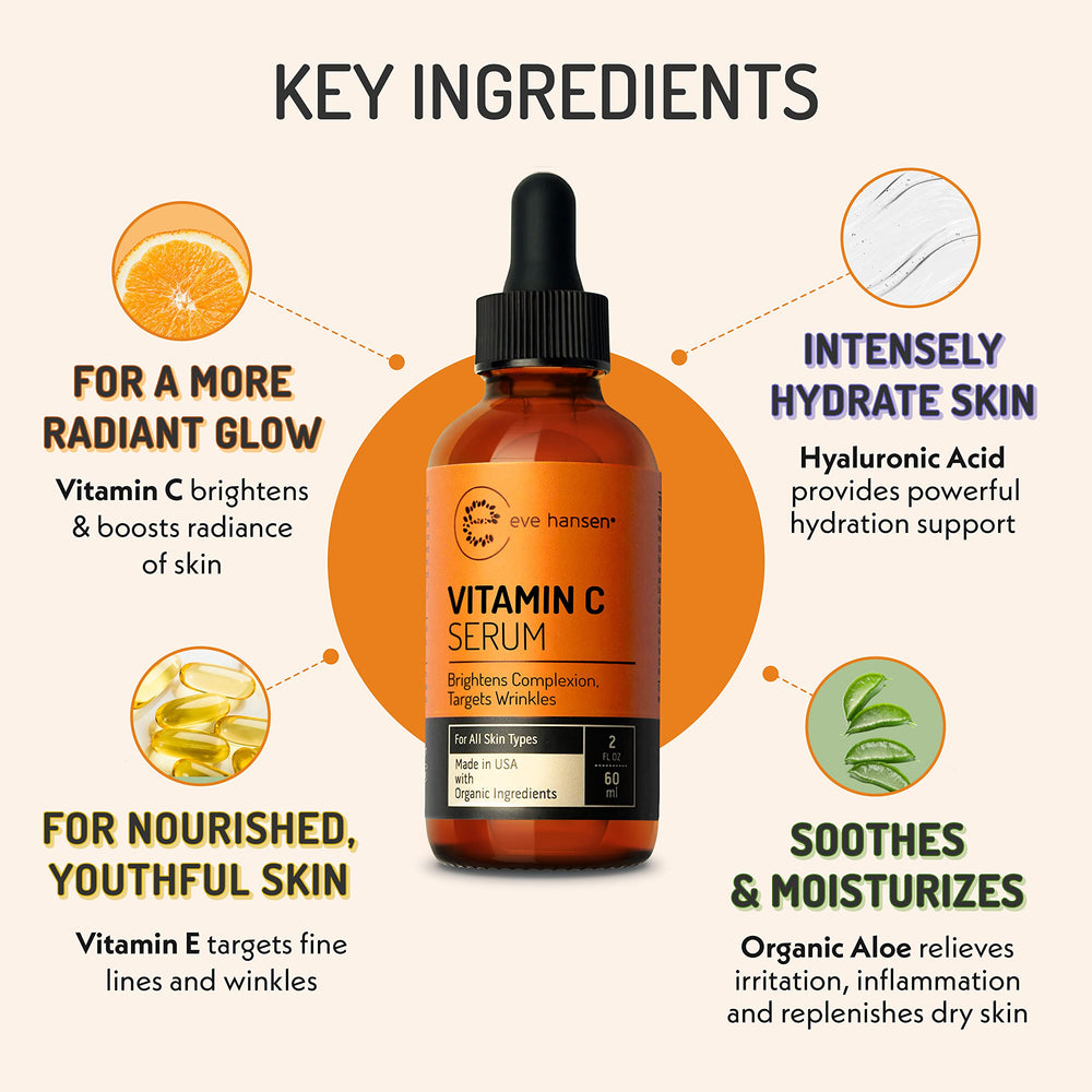 Eve Hansen Vitamin C Serum dispensing drop illustrates precise usage.