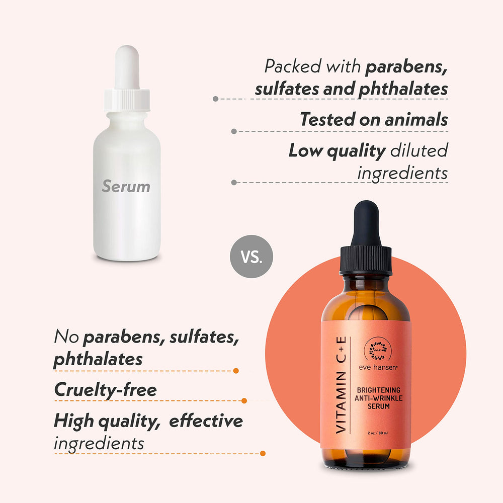 Eve Hansen Vitamin C Serum gel-like texture indicating quick absorption.