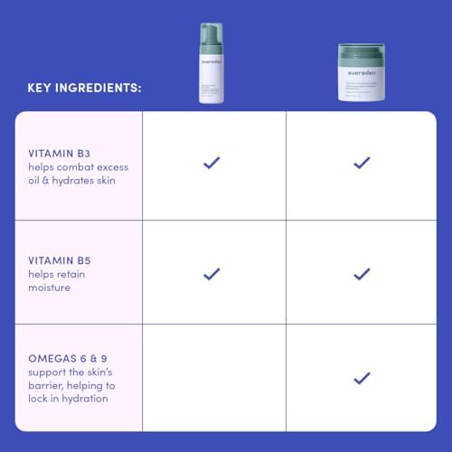 Evereden fragrance-free kids unscented formula close-up highlighting clean ingredients