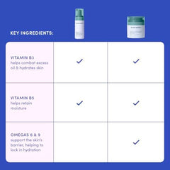 Evereden fragrance-free kids unscented formula close-up highlighting clean ingredients