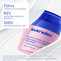 Evereden Kids Face Cream texture close-up shows a light, fast-absorbing feel