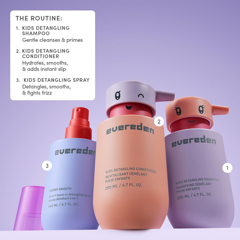 Evereden Kids Travel Set packaging showcases holiday gift-ready design.