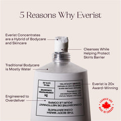 Everist Aloe Vera enriched formula provides soothing hydration on skin