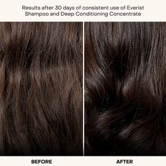 Everist Deep Conditioning Concentrate deep treatment image highlights at-home conditioning.