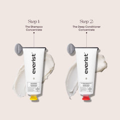 Everist hydration routine visual suggests scalp soothing and moisture balance.