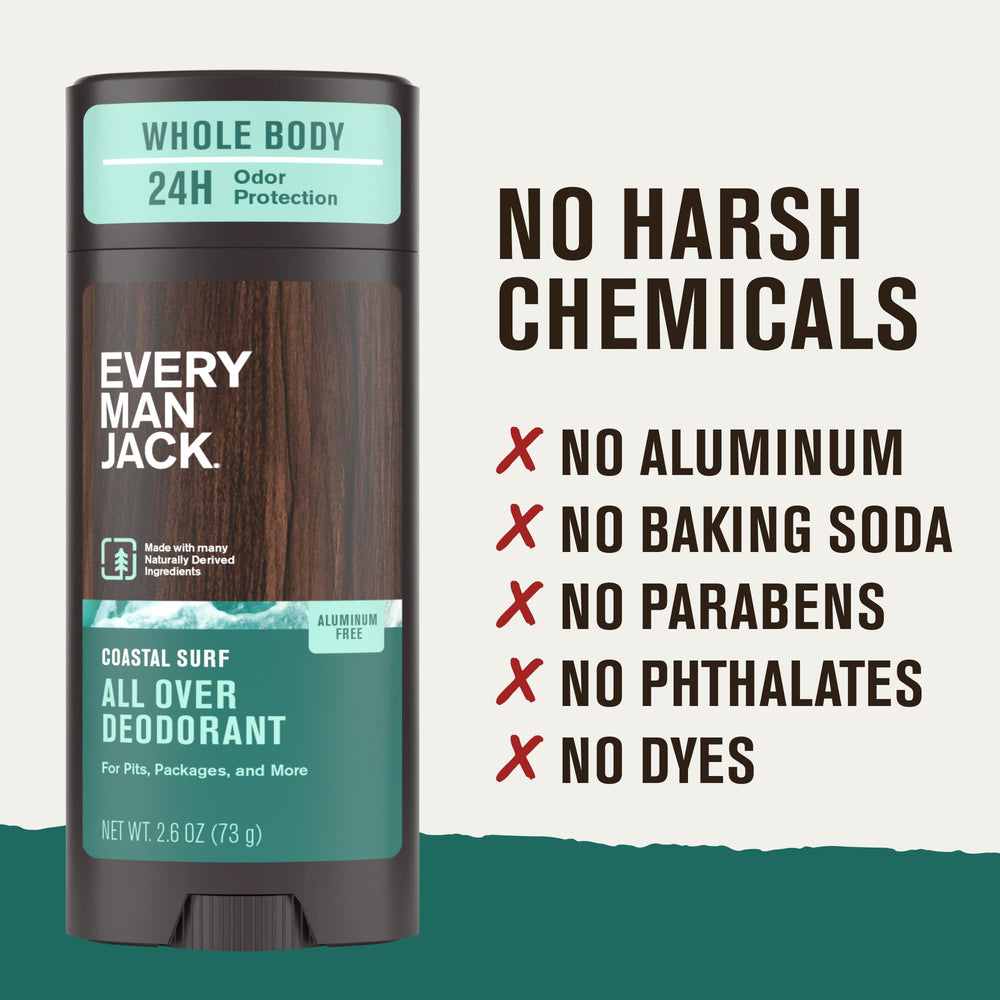 Every Man Jack All Over Deodorant Coastal Surf applied to skin