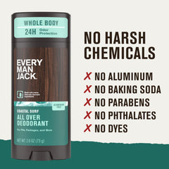Every Man Jack All Over Deodorant Coastal Surf applied to skin