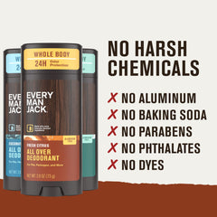 Ingredient highlight: Shea Butter soothes skin in Every Man Jack deodorant.