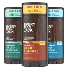 Every Man Jack All Over Deodorant Fresh Citrus stick delivers all-day freshness for active days.