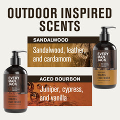 Packaging showing two-pack bundle for easy grooming