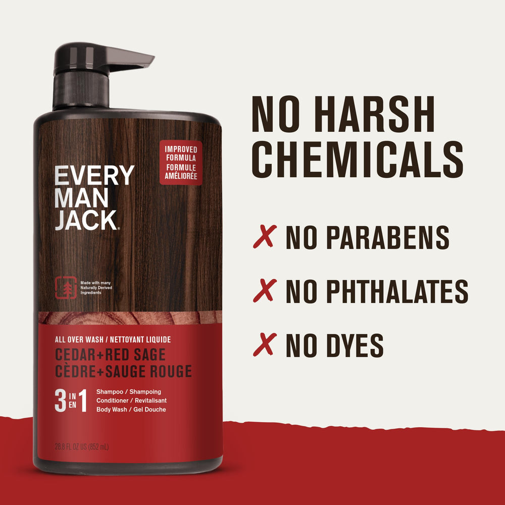 Every Man Jack coconut surfactants image communicates gentle cleansing and natural ingredients.