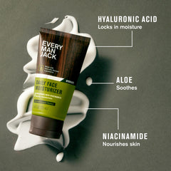 Every Man Jack daily lotion close-up texture shows creamy formula for rapid absorption.
