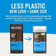 Every Man Jack Fresh Air deodorant stick closed, aluminum-free formula ready for daily use