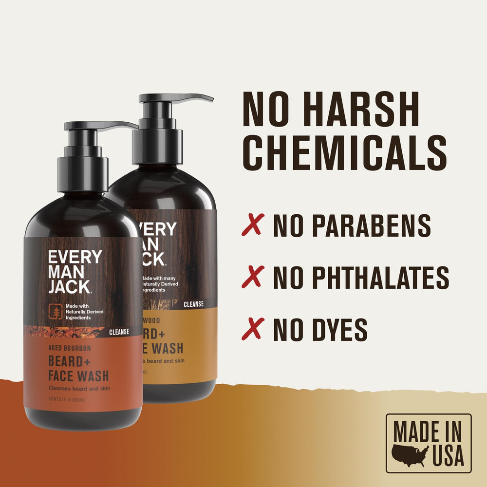 Product duo on shelf emphasizing brand and scent notes