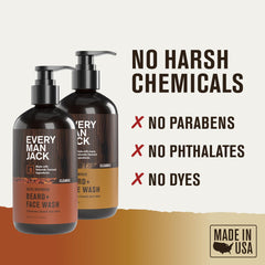 Product duo on shelf emphasizing brand and scent notes