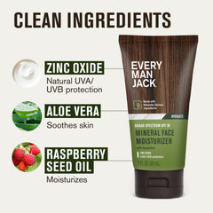 Aloe vera and zinc oxide ingredients close-up for soothing hydration