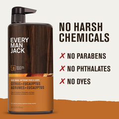 Every Man Jack bottle pours rich lather for a thorough cleanse in the shower.