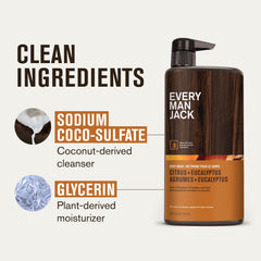 Every Man Jack Nourishing Citrus Eucalyptus two-pack packaging emphasizes value for routine.