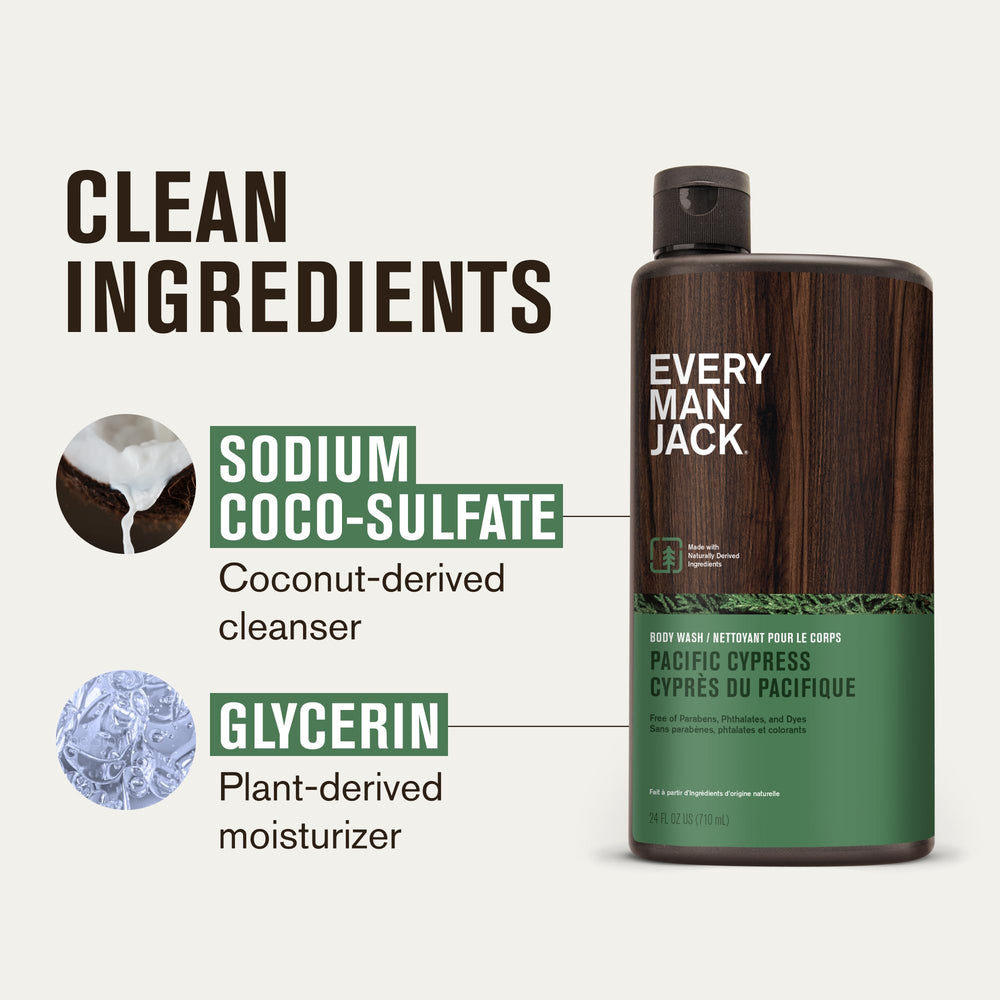 Pacific Cypress scent from Every Man Jack body wash evokes coastal freshness