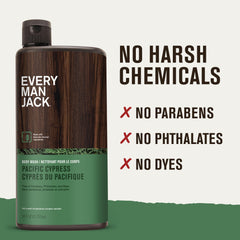 Two-pack of Every Man Jack body wash for shared bathrooms
