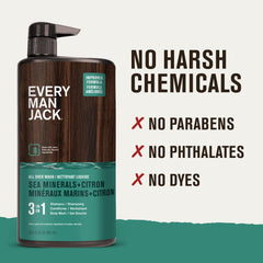 Every Man Jack Sea Minerals Citron body-wash-rinse for a clean feel after wash