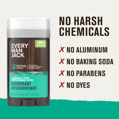 Every Man Jack deodorant being applied underarm for all-day protection.
