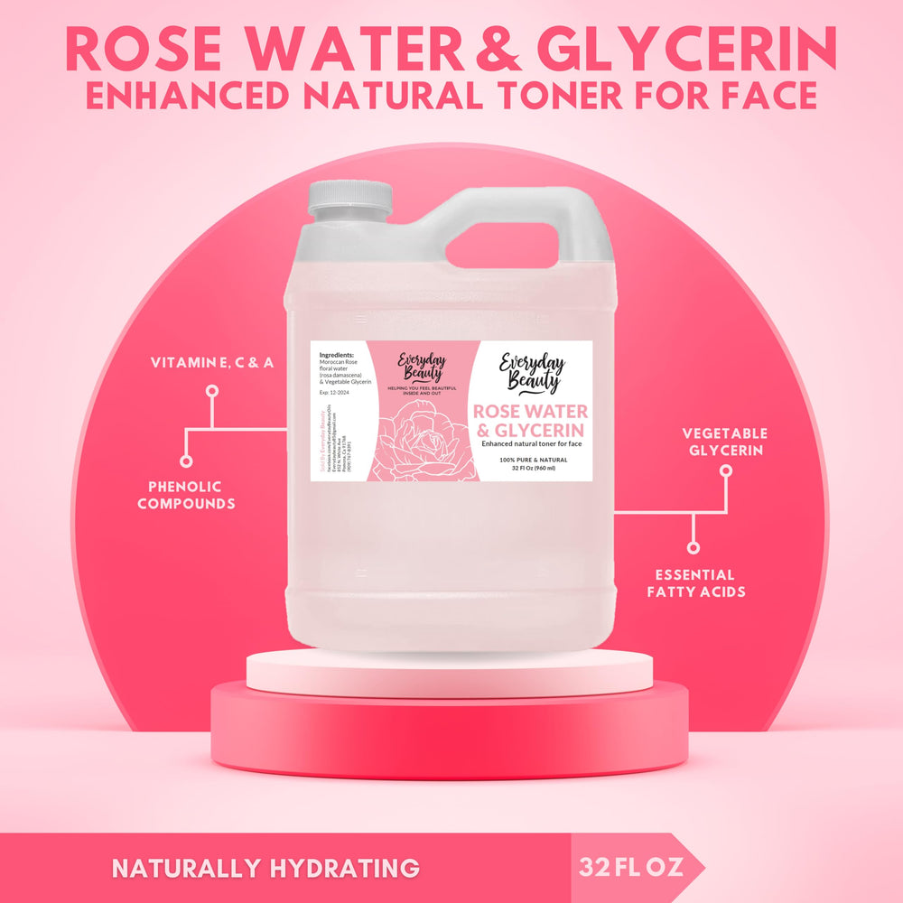 Everyday Beauty Rose Water Toner bulk 32oz showcases value