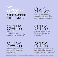 EVOLVED BY NATURE 128 oz bulk jug for long lasting hand soap refills