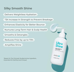 EVOLVh UltraShine being applied to mid-length hair to reduce frizz and add gloss.