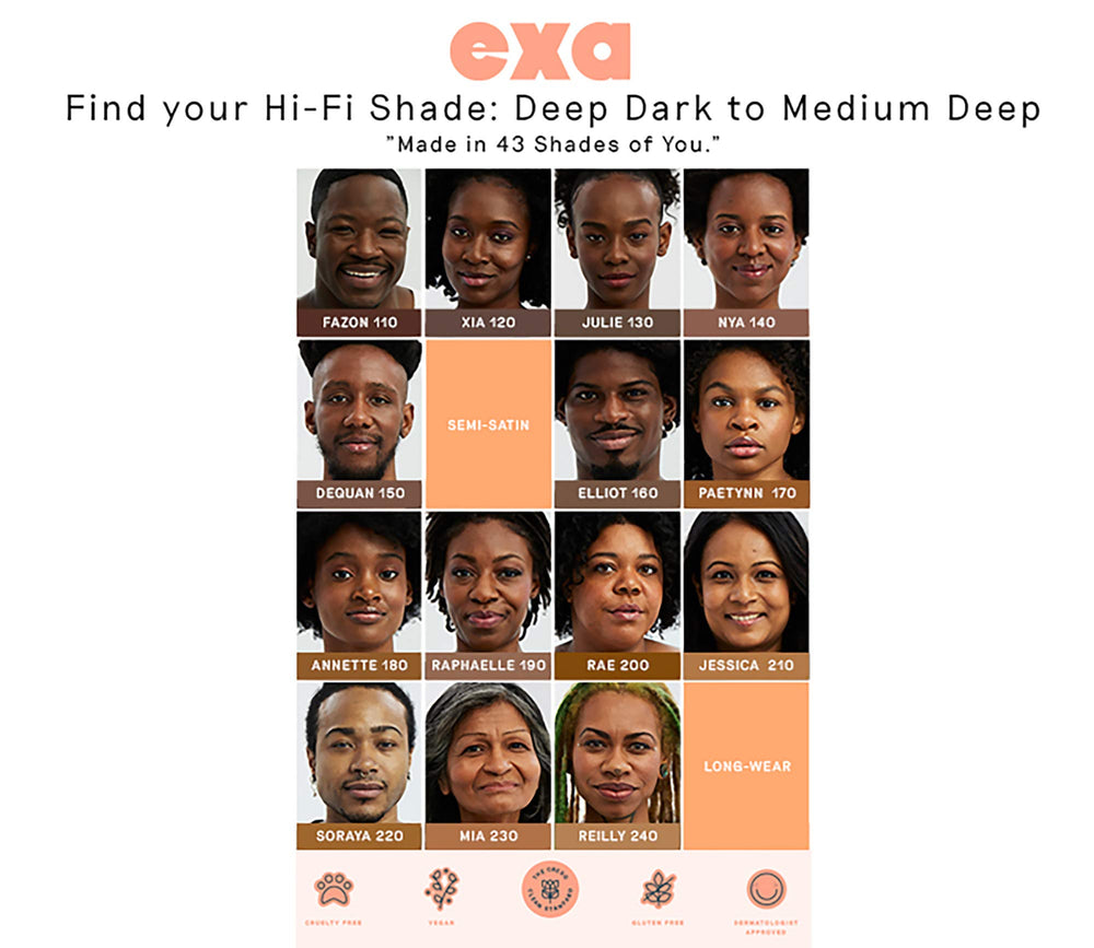 Packaging highlighting anti-pollution actives in EXA foundation