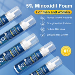 Exdeploy Minoxidil foam application dispense shown for easy scalp care and twice-daily use.