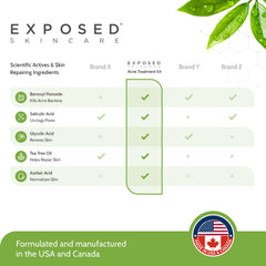 Exposed Skin Care after-results shot hints clearer skin progress.