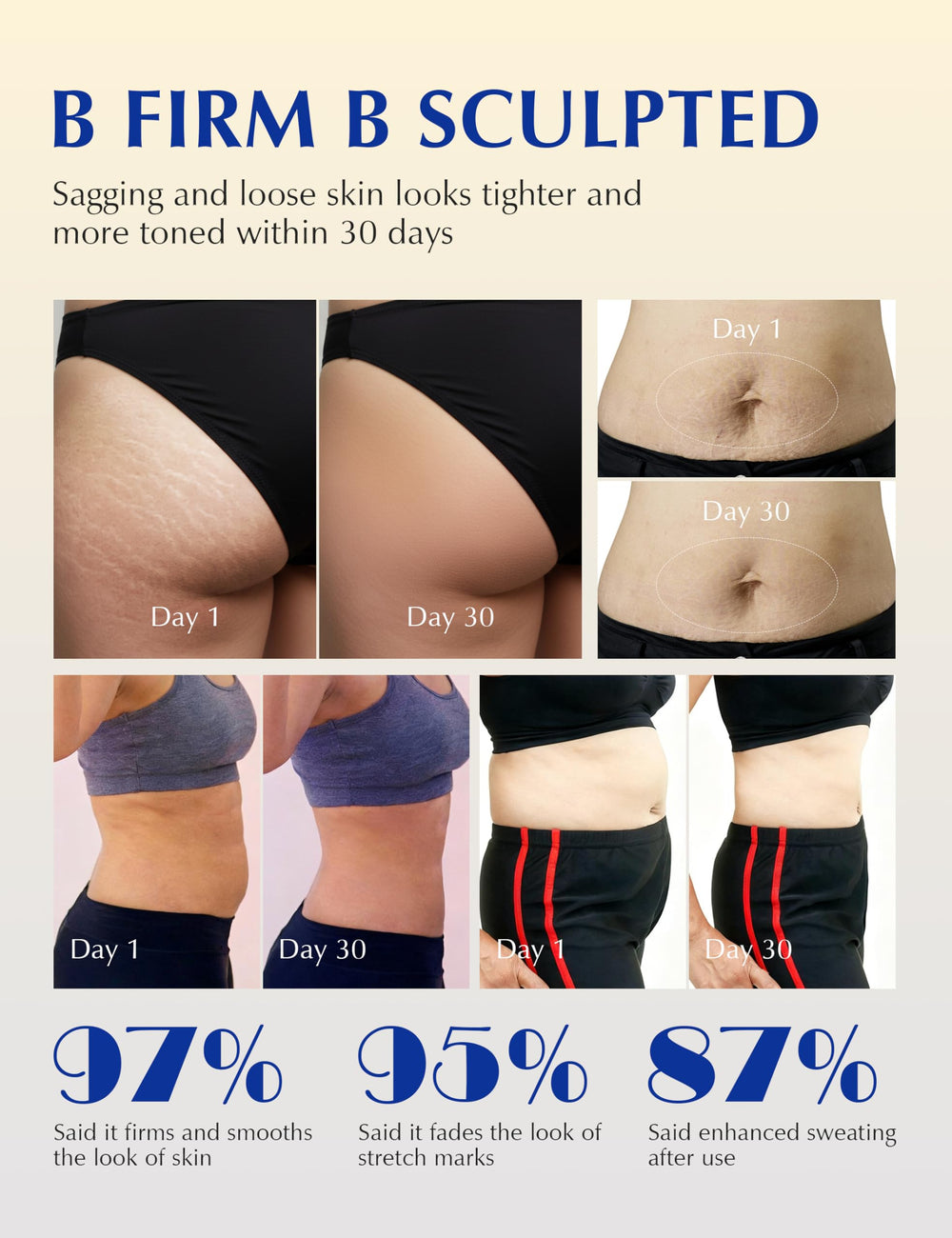 EXPRESSIONS WELLNESS wrap technique film demonstrates enhanced thermal action