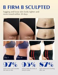EXPRESSIONS WELLNESS wrap technique film demonstrates enhanced thermal action