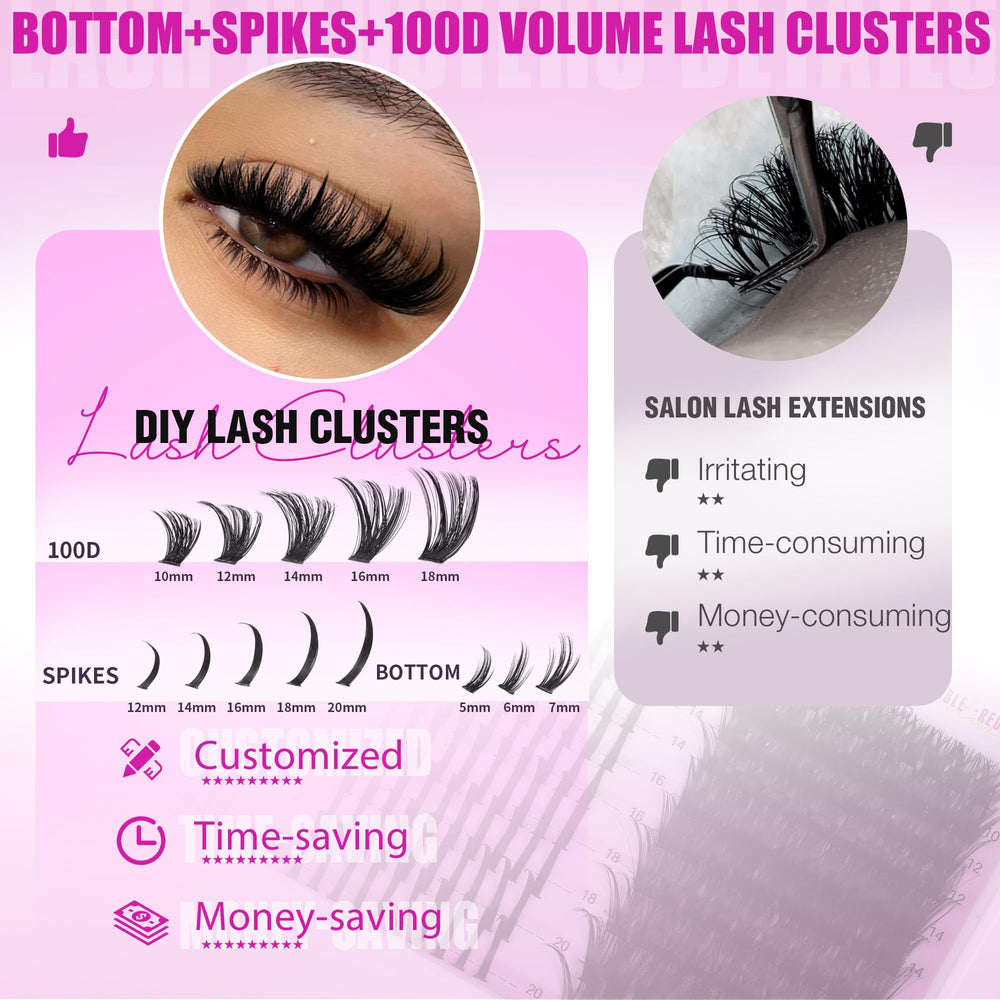 EYDEVRO all-in-one lash kit for salon-grade results at home