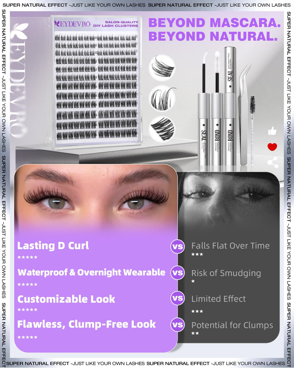 EYDEVRO mascara-free look with minimal effort and quick results.