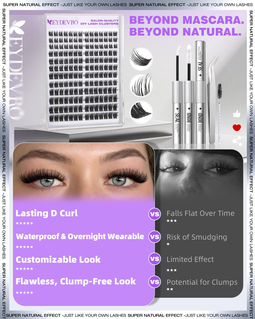 Precision tweezers from EYDEVRO Wispy Clusters kit