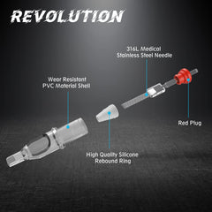 EO gas sterilized, individually sealed cartridges for hygiene