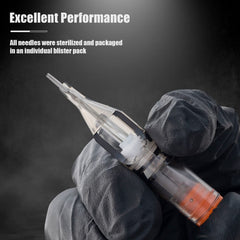 EZTAT2 exact-fit needle groups guarantee consistent performance with each session.