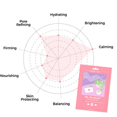 FACETORY Calm Mask packaging closeup emphasizes cruelty-free, Korea-made skincare