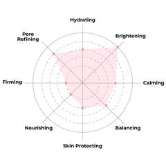 FACETORY Cupra mask material close-up shows soft adherence
