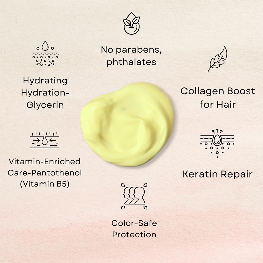 Fadelo Collagen Hair Mask application scene highlighting deep hydration.