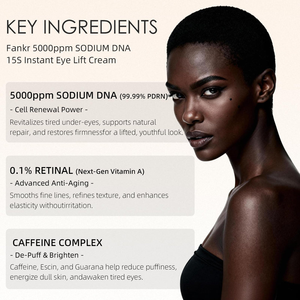 Fankr Caffeine de-puffing trio shown reducing puffiness for a refreshed look.