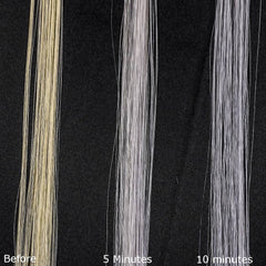 Fanola No Yellow shampoo and mask duo in kit for color correction