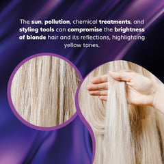 Acidic pH action helps seal the cuticle and maintain moisture in hair.