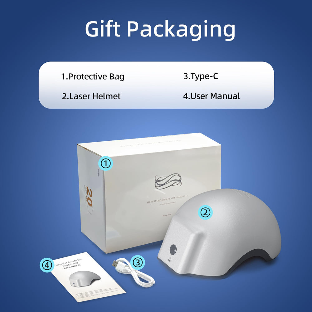 Hair Growth Device complements other treatments when used alone or together