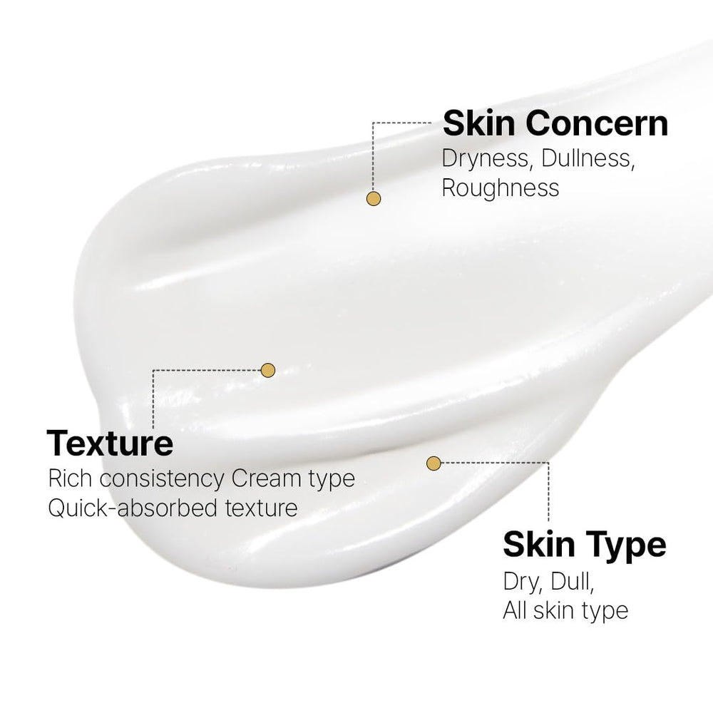 FarmStay peptide-9 complex illustration highlighting skin-boosting benefits.