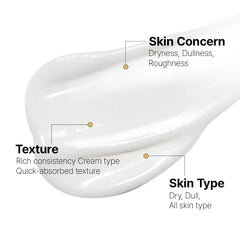 FarmStay peptide-9 complex illustration highlighting skin-boosting benefits.